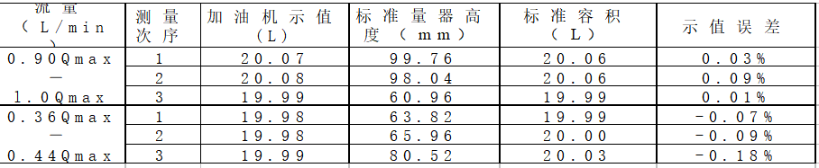 图片-刷刷题