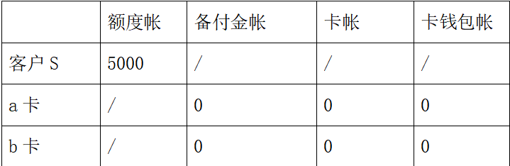 图片-刷刷题