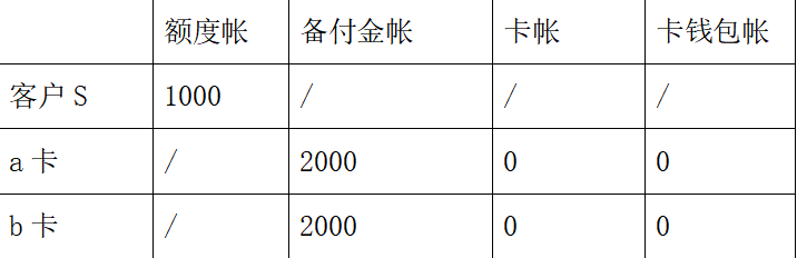 图片-刷刷题