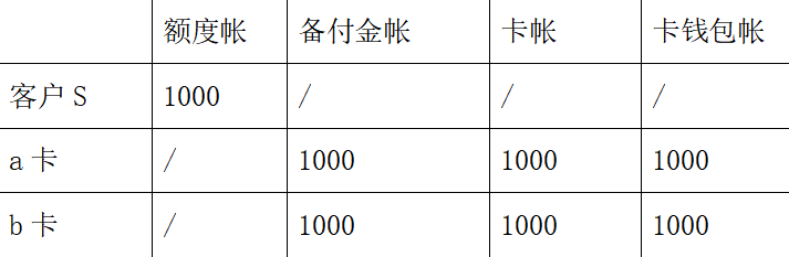 图片-刷刷题