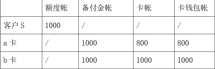 图片-刷刷题