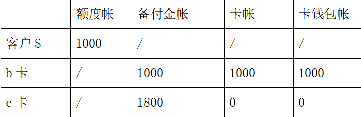 图片-刷刷题